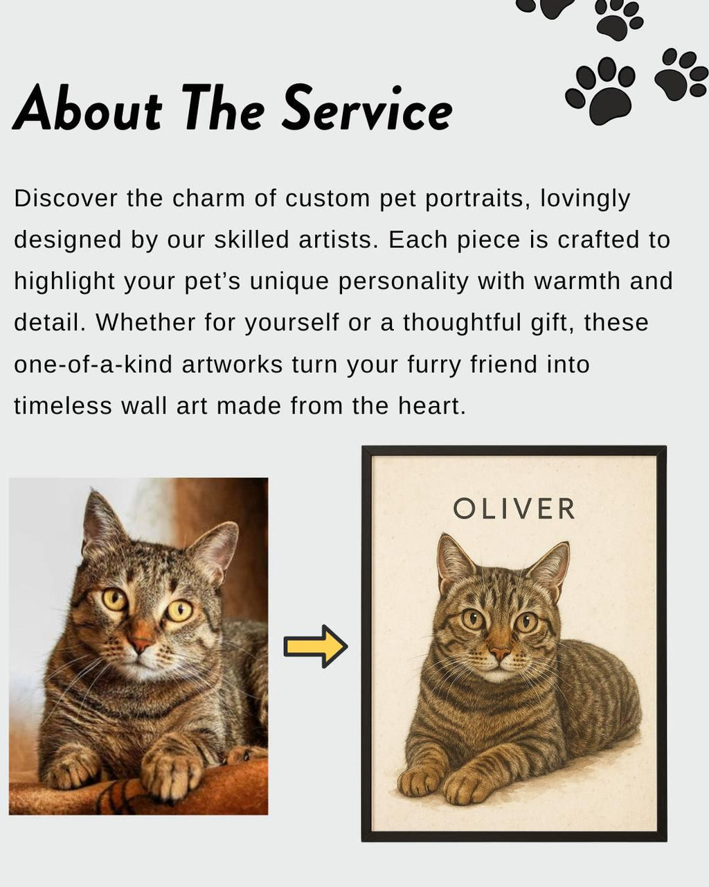 Custom Pet Portrait from Photo: Personalized Pet Memorial (Digital Download