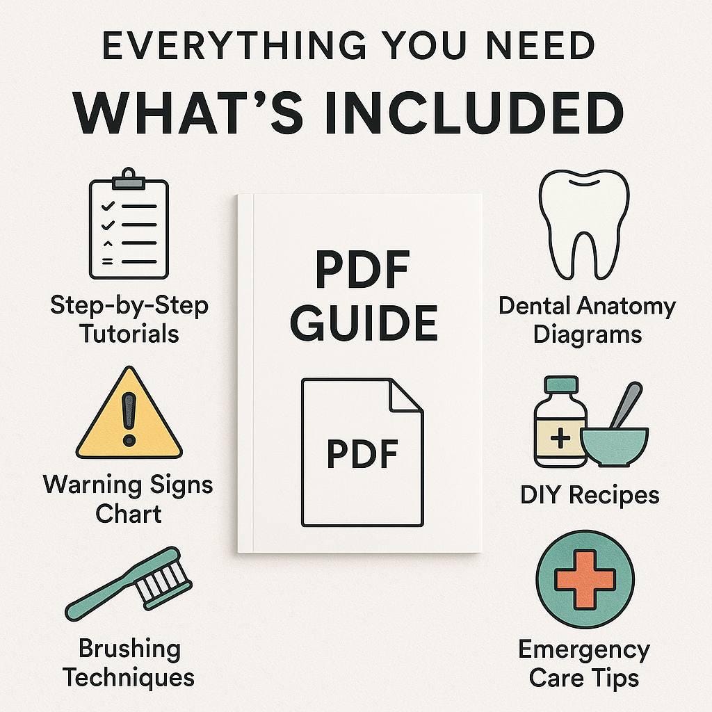 Dog Dental Care Guide: Vet-Approved Teeth Cleaning, DIY Recipes (PDF Download)